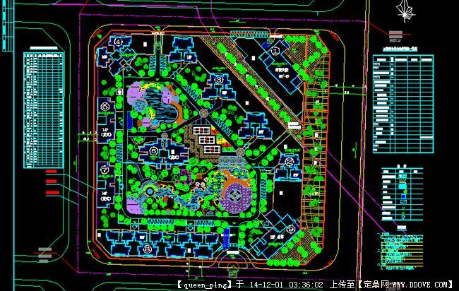 小区规划绿化设计平面图