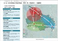 中国某城乡空间布局规划2012-2030
