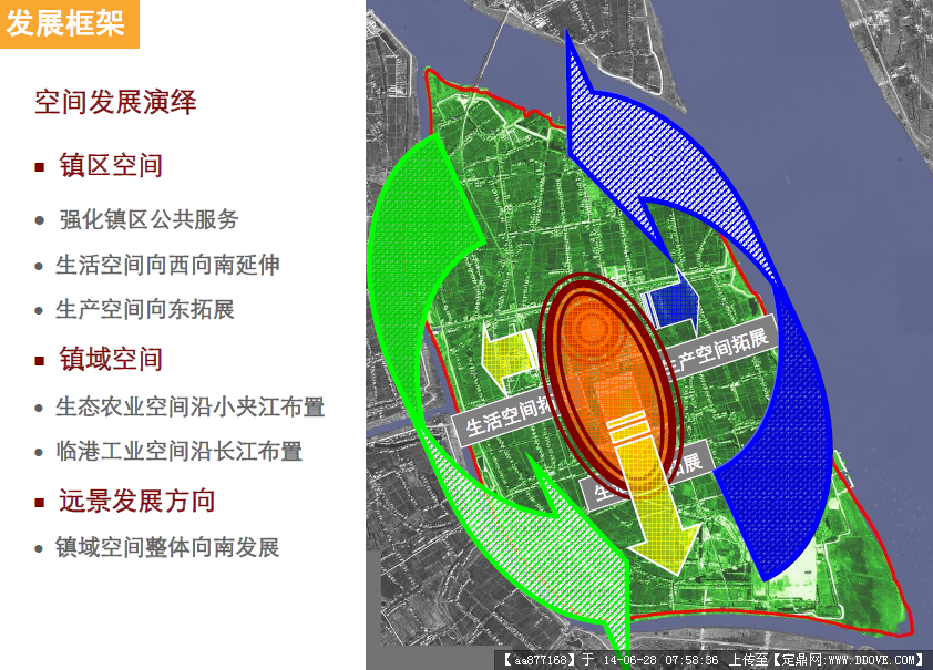 扬中市最新规划图图片