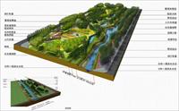 北京某河道两岸景观工程设计方案2014